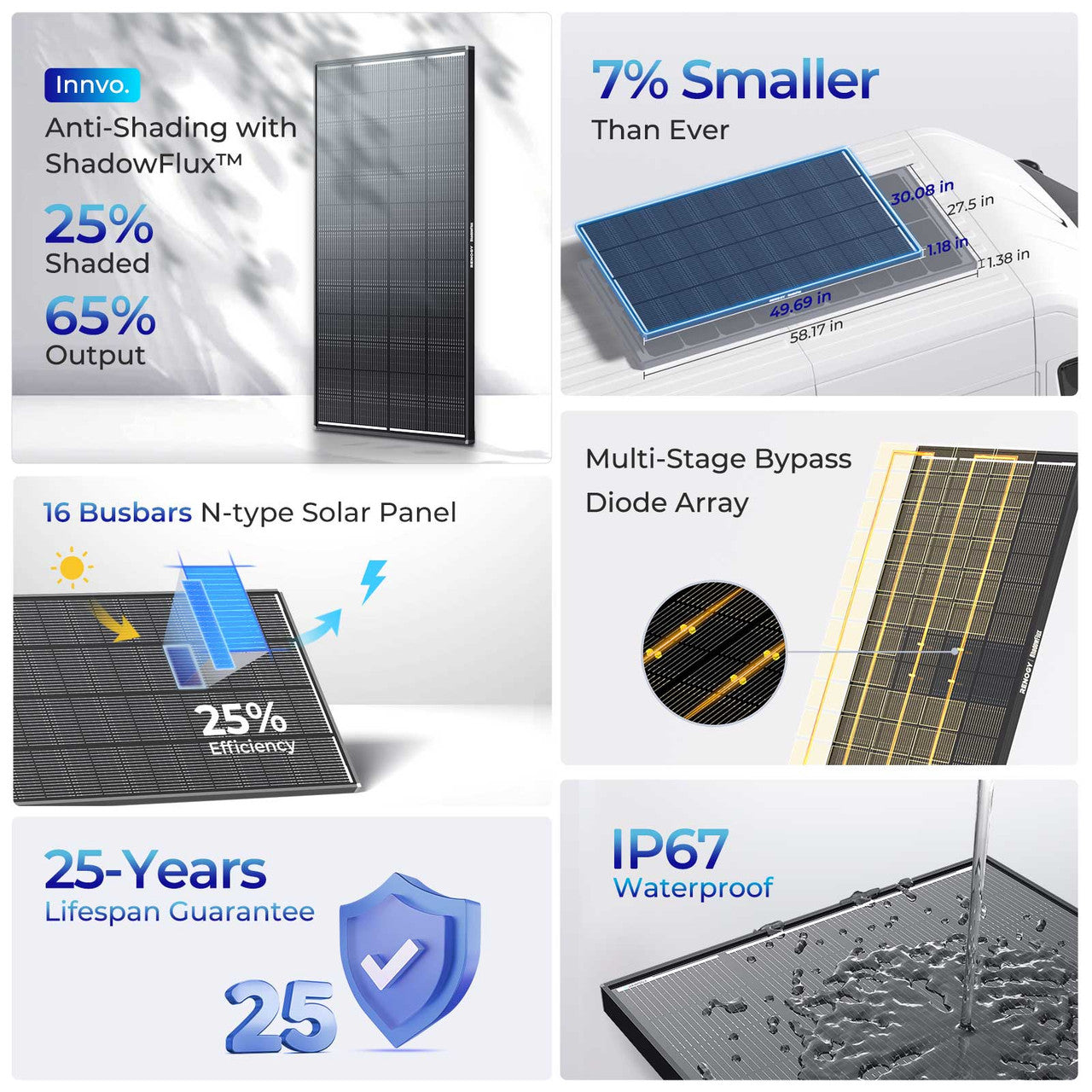 Renogy 200W ShadowFlux™ Anti-Shading N-Type Solar Panel