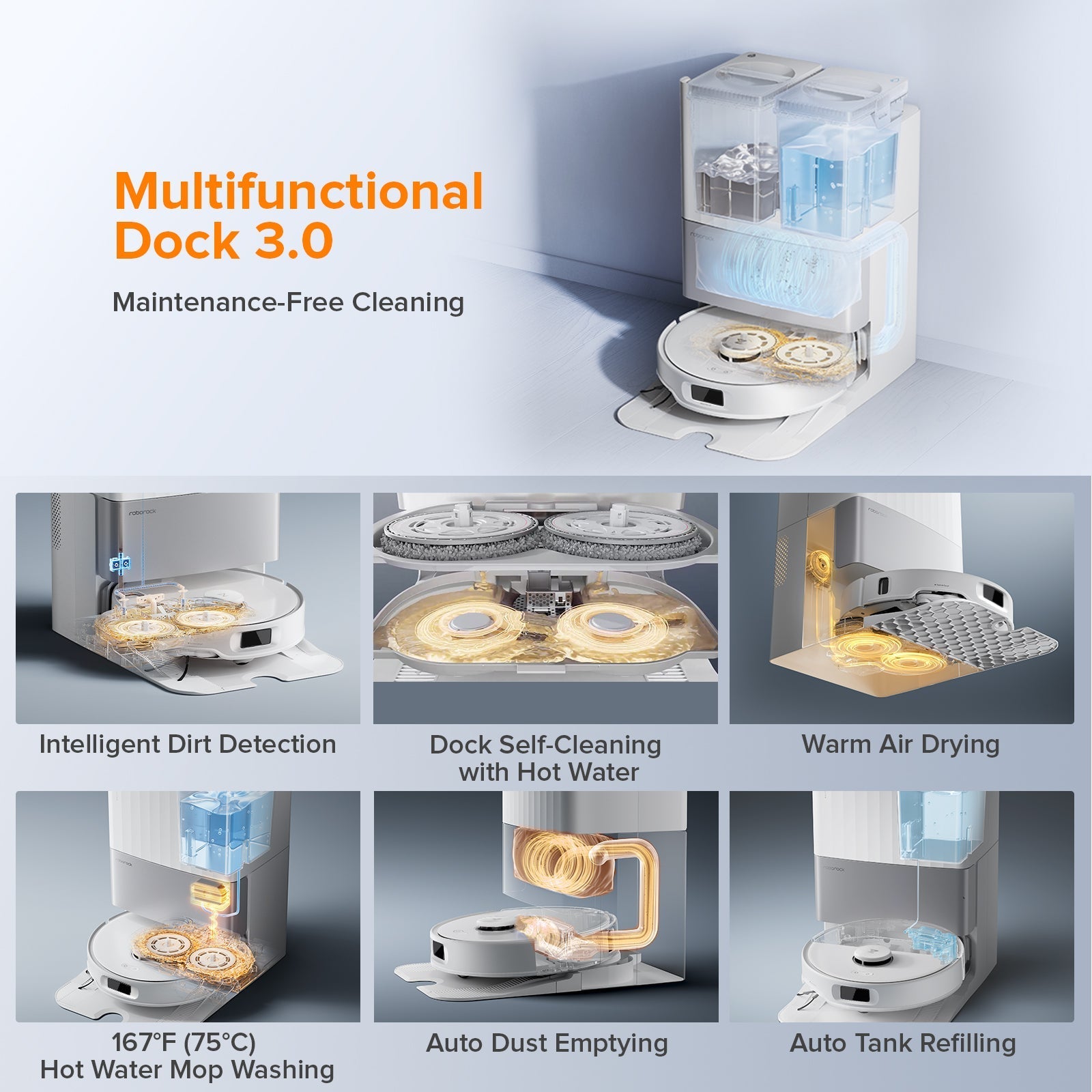 Roborock Qrevo Edge S5A Robot Vacuum with Multifunctional Dock 3.0