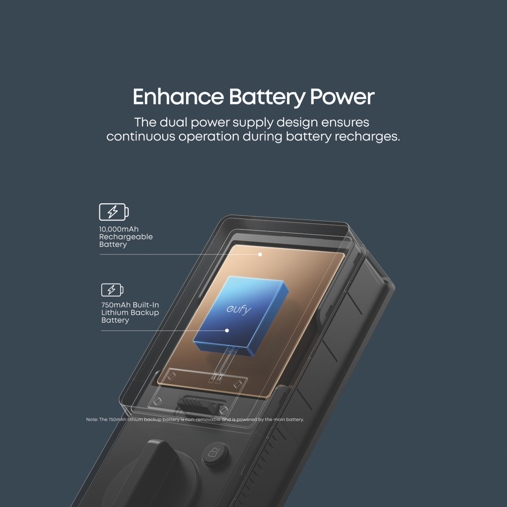 Eufy FamiLock E35 Smart Lock