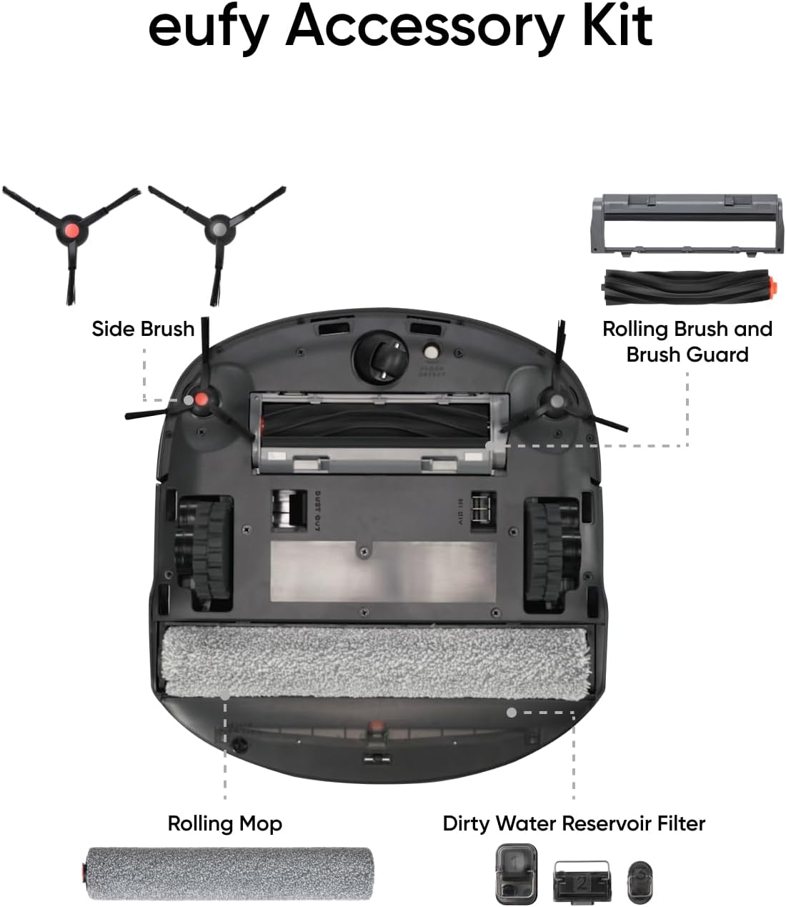 Eufy Replacement Parts Kit for Omni S1 Pro Robotic Vacuum
