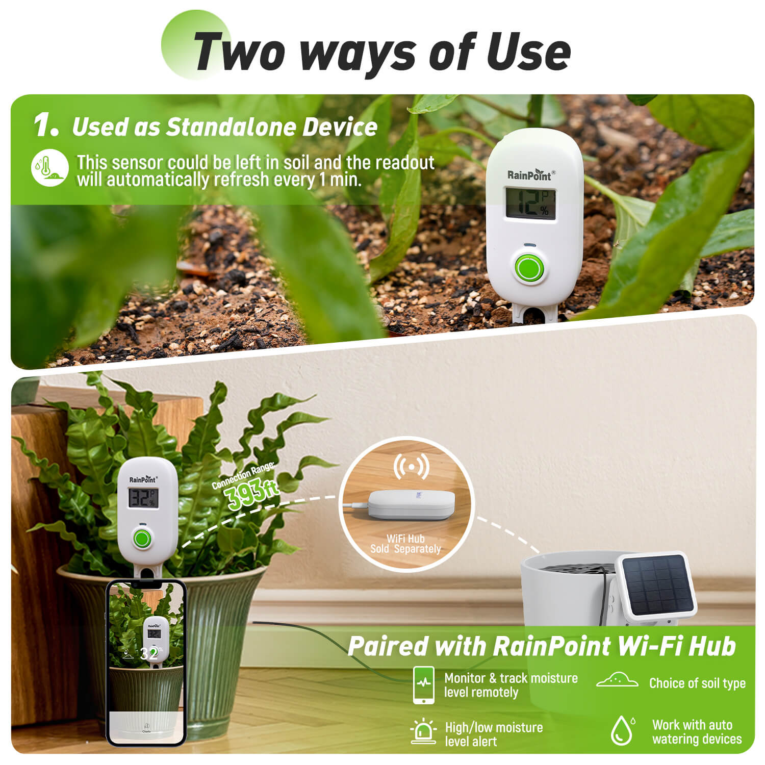 Rainpoint Soil Moisture Sensor