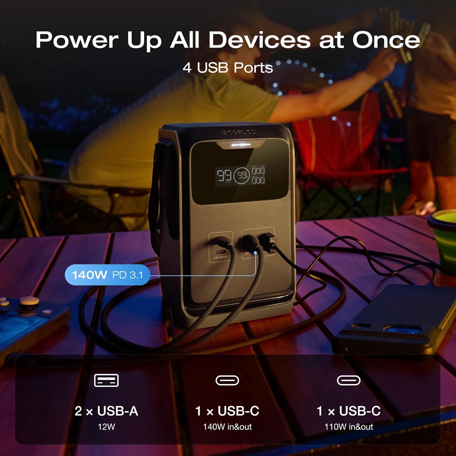 Ecoflow TRAIL 200 DC Portable Power Station + Free 30W USB-C Charger