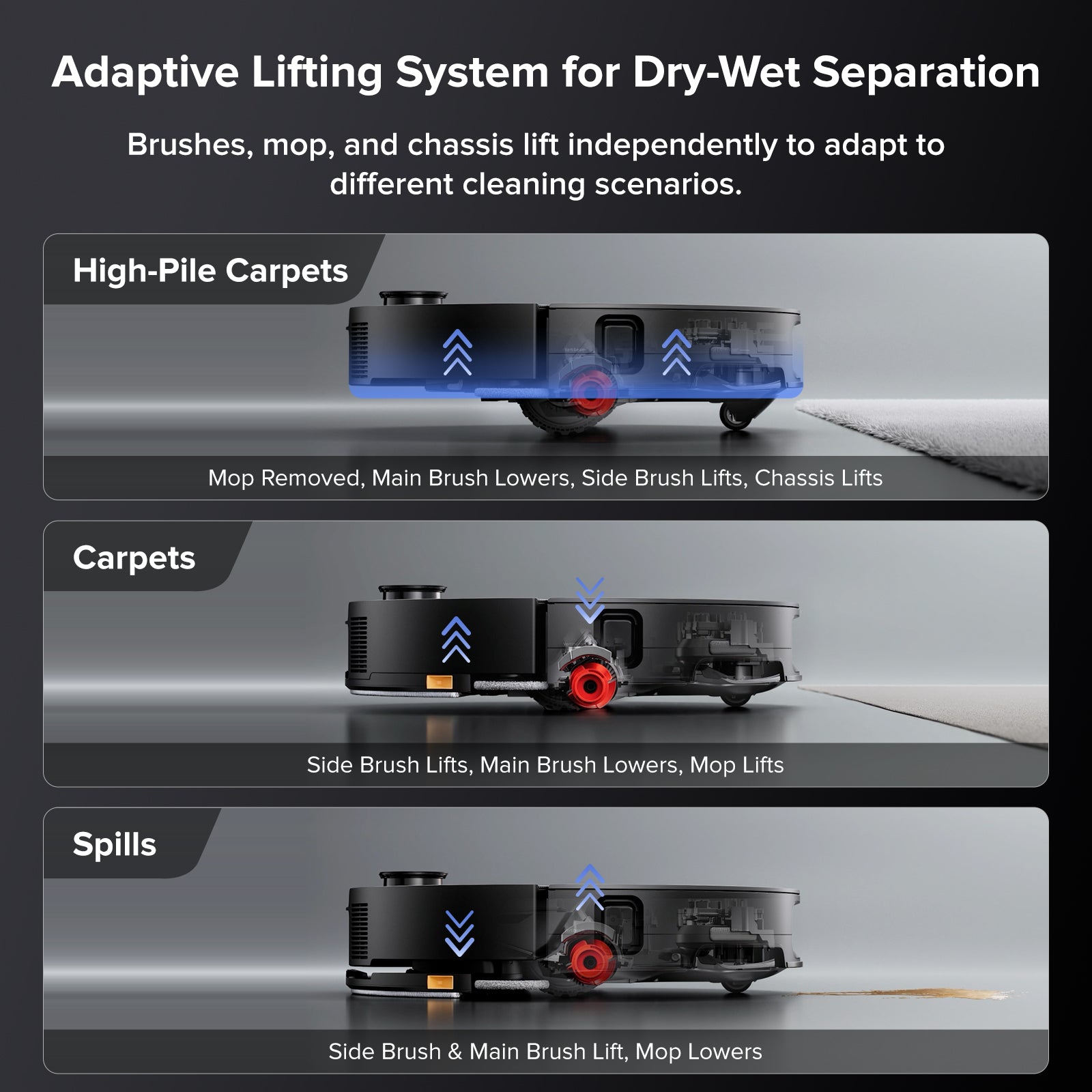 Roborock Saros 10 Robot Vacuum with Dual Anti-tangle System (Upgraded from S8 MaxV Ultra)