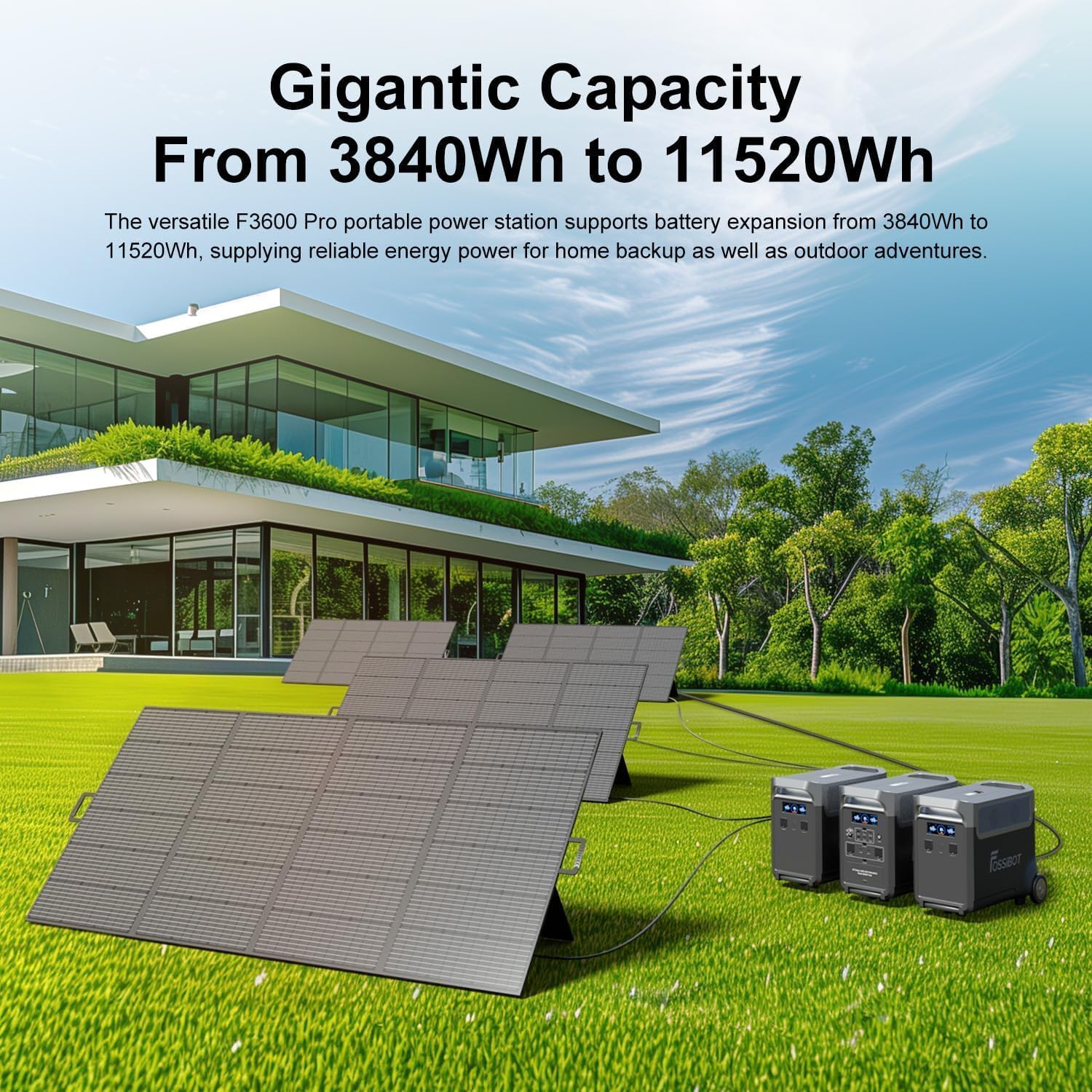 FOSSiBOT F3600 Pro Portable Power Station | 3600W 3840Wh