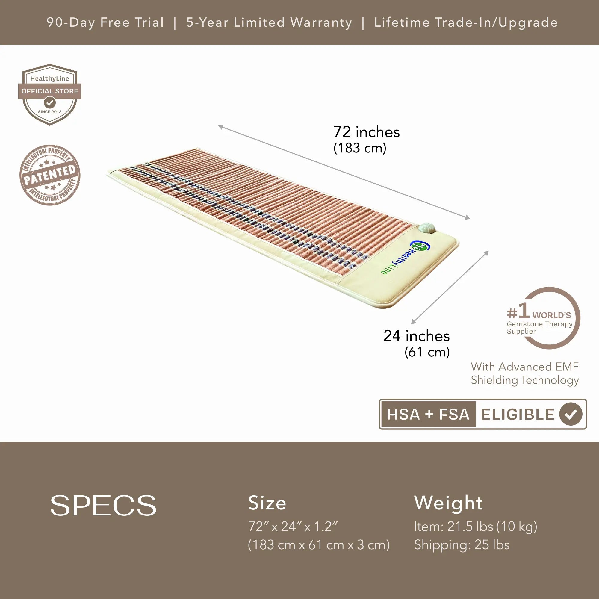 SOFT Series | Far Infrared Heating Mats