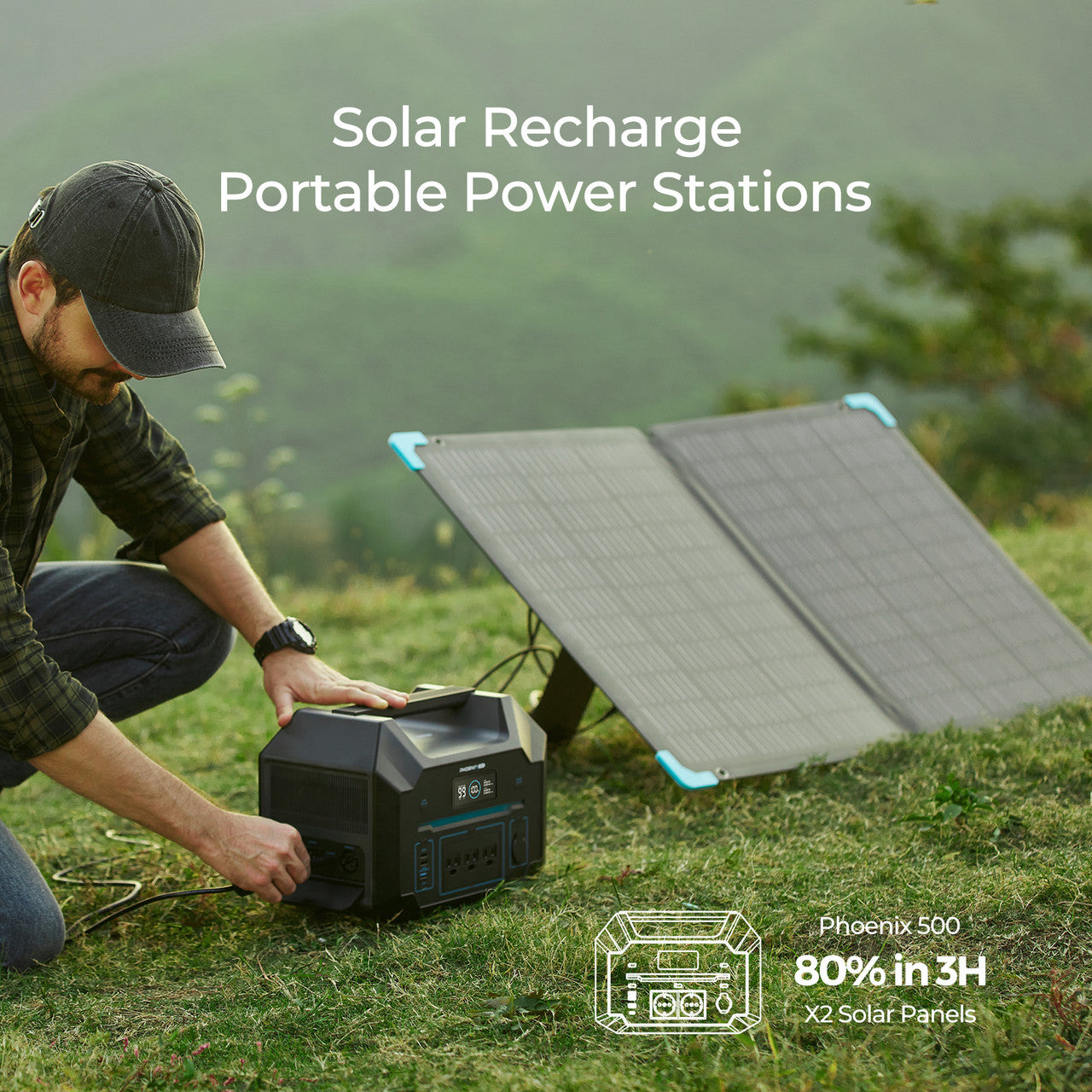 RENOGY FLEX 120W Portable Solar Panel
