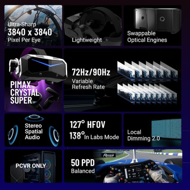 Pimax Crystal Super 50PPD