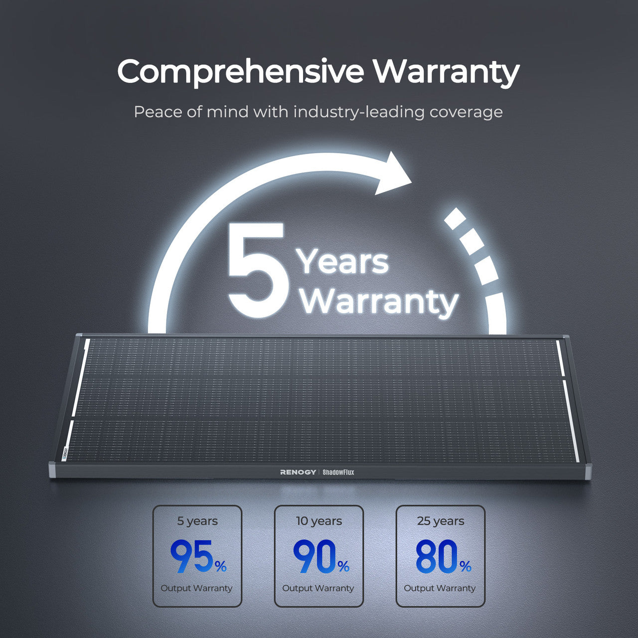 120W ShadowFlux™ Anti-Shading N-Type Solar Panel