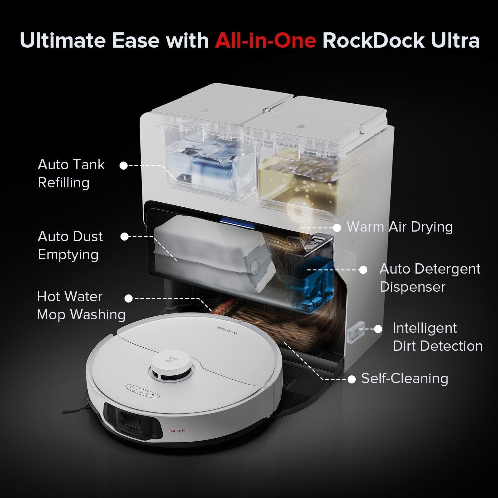 Roborock S8 Max Ultra with 8-in-1 RockDock® Ultra