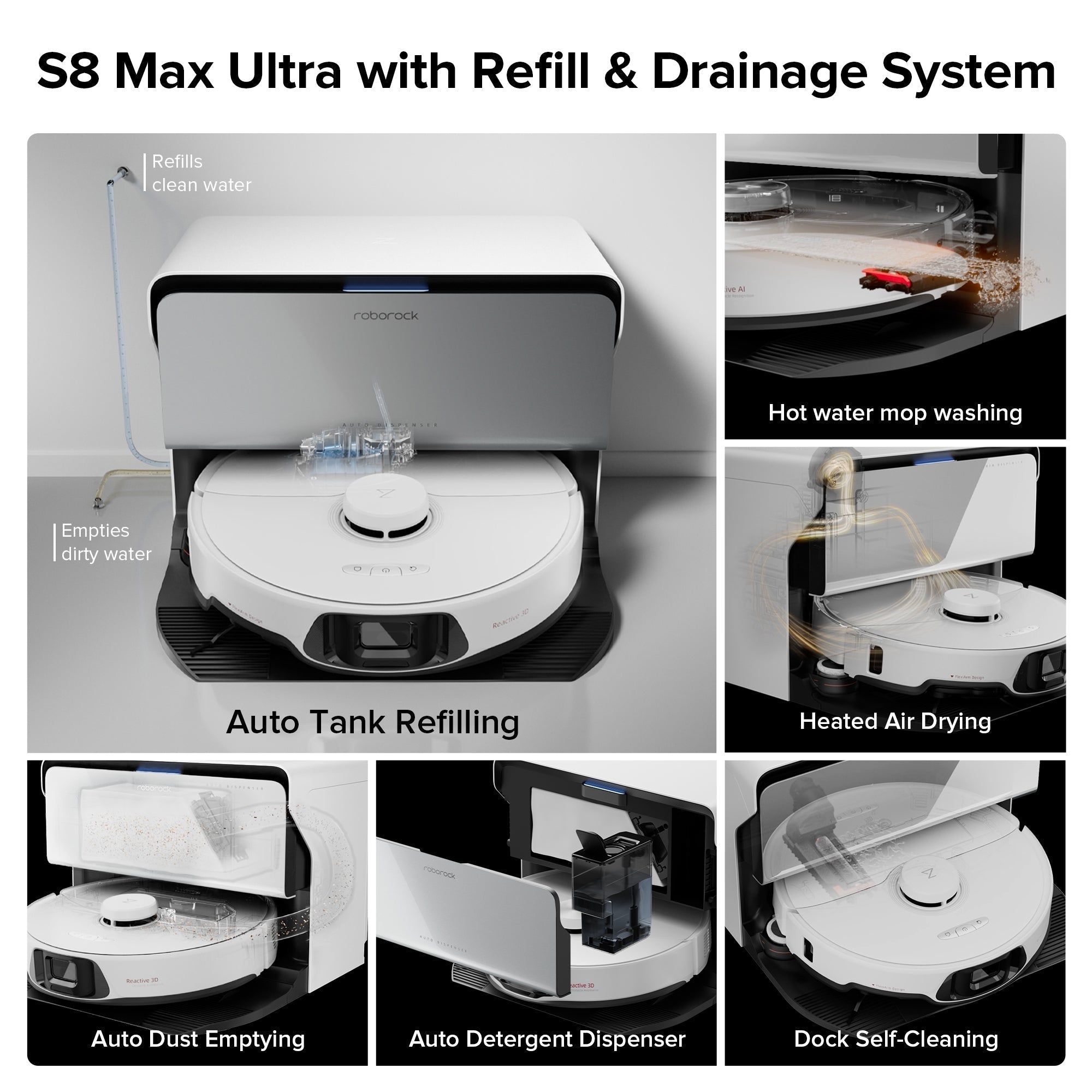 Roborock S8 Max Ultra with Refill & Drainage System