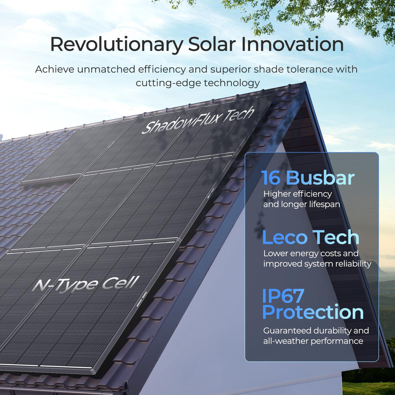 Renogy 200W ShadowFlux™ Anti-Shading N-Type Solar Panel