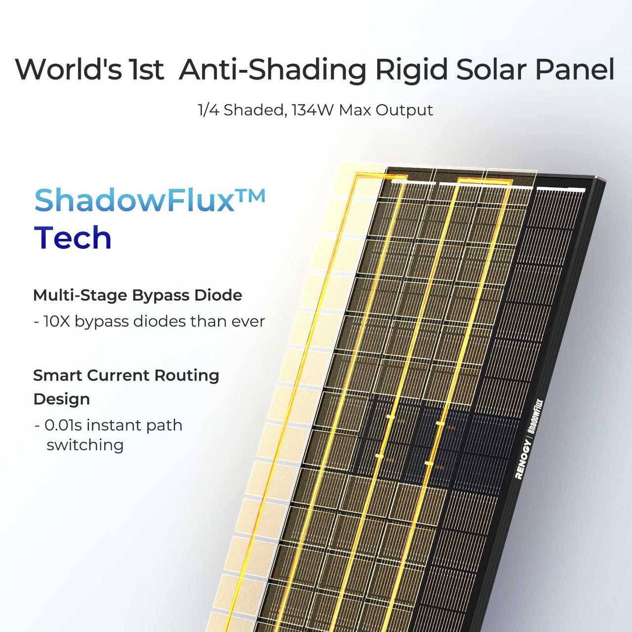 Renogy 200W ShadowFlux™ Anti-Shading N-Type Solar Panel