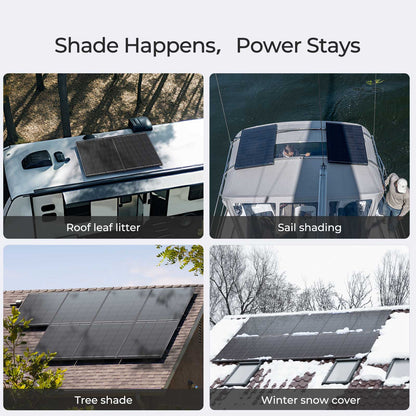 Renogy 200W ShadowFlux™ Anti-Shading N-Type Solar Panel