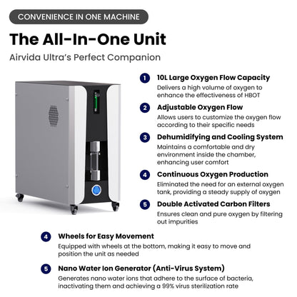 Airvida Ultra  1.3-2.0 ATA Hard Shell Lying Hyperbaric Chambers