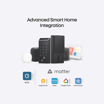 Eufy FamiLock E35 Smart Lock