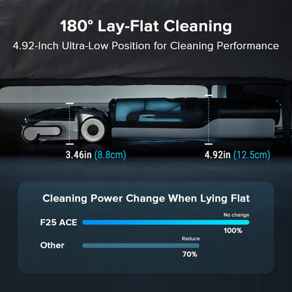 Roborock F25 Combo & F25 ACE Combo Wet and Dry Vacuum Cleaner