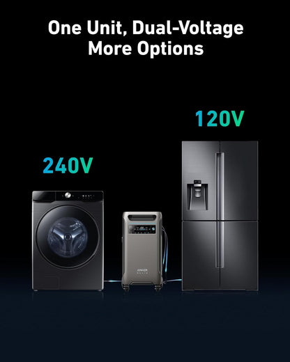 Anker SOLIX F3800 + Expansion Battery + Transfer Switch Kit  + FREE Protective Cover