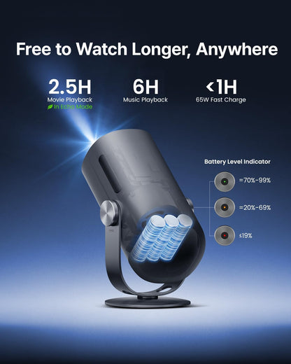 Dangbei Freedo Projector