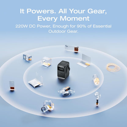 Ecoflow TRAIL 200 DC Portable Power Station + Free 30W USB-C Charger