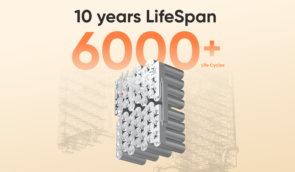 Jackery HomePower 3600 Plus + Battery Pack 3600 + SolarSaga 500 X