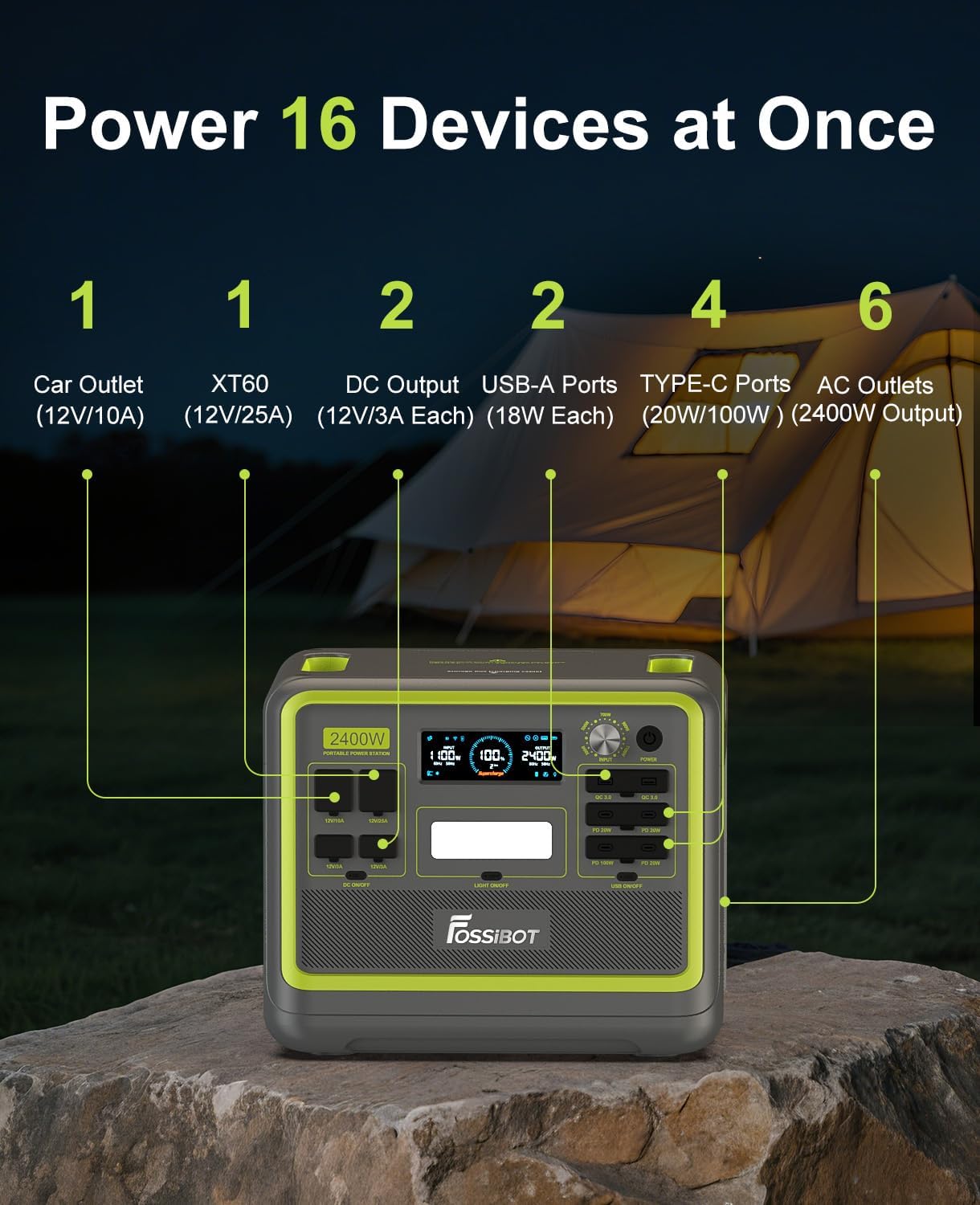 FOSSiBOT F2400 Portable Power Station | 2400W 2048Wh