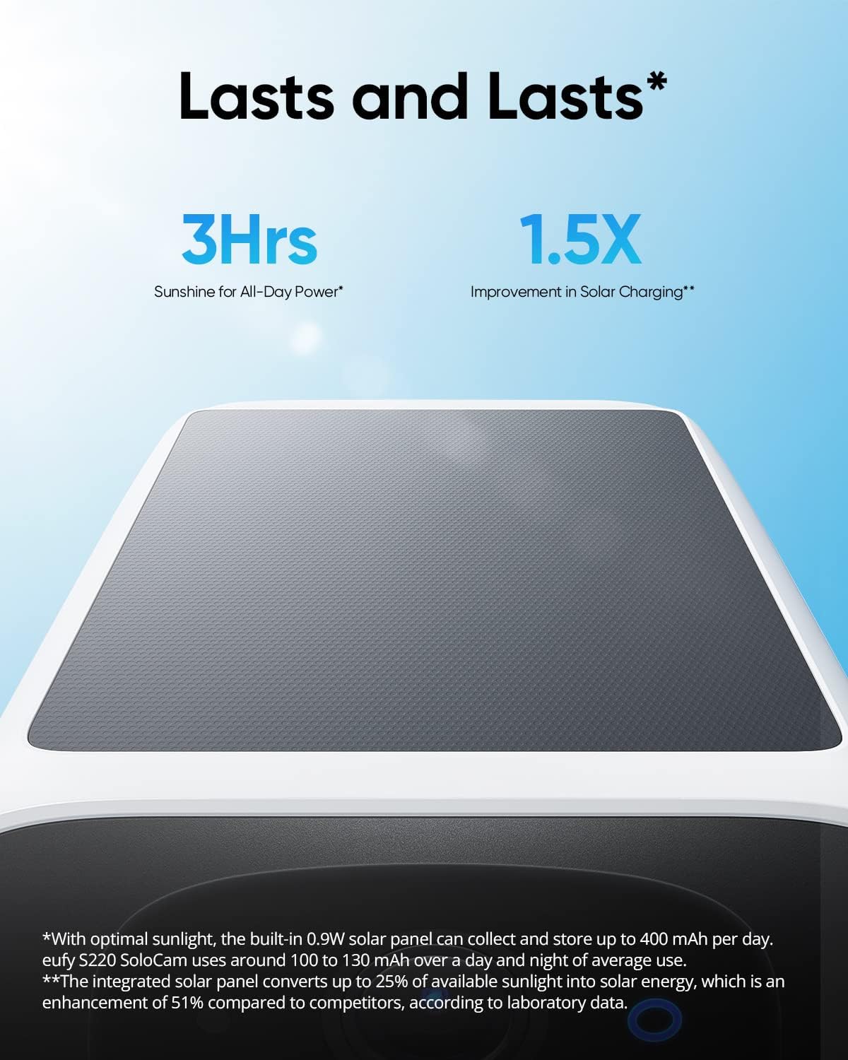 Eufy S220 Security Camera Kit with HomeBase 3