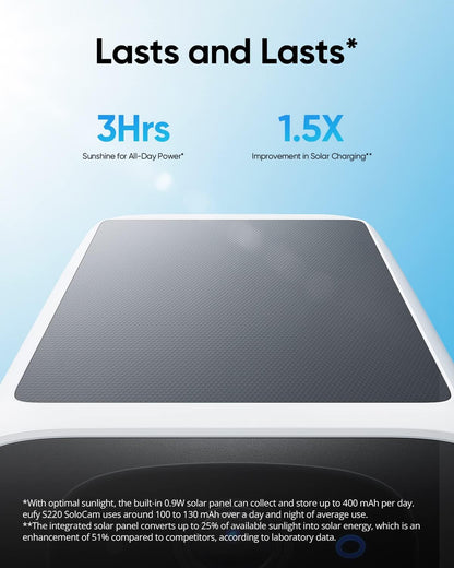 Eufy S220 Security Camera Kit with HomeBase 3