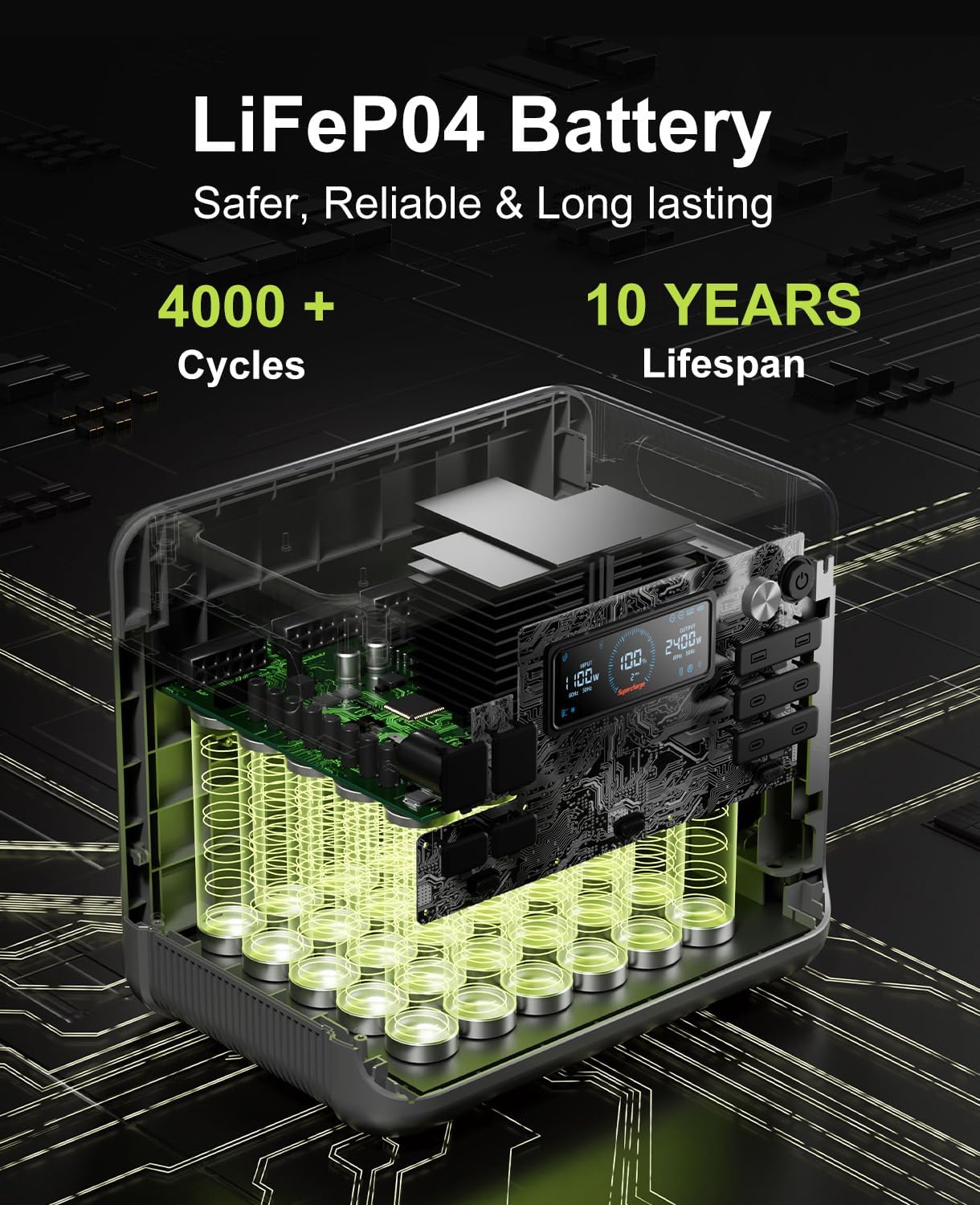 FOSSiBOT F2400 Portable Power Station | 2400W 2048Wh