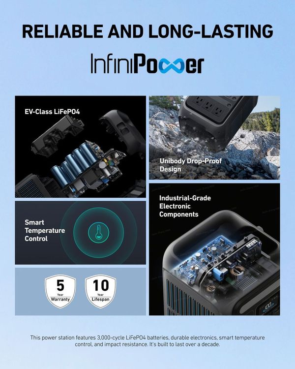 Anker SOLIX C200X Portable Power Station 230Wh/300W