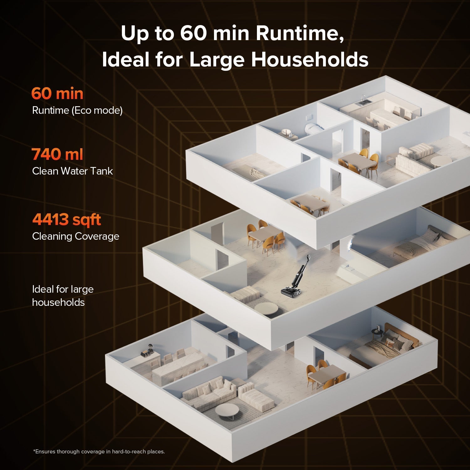 Roborock F25 ACE & F25 ALT Wet and Dry Vacuum Cleaner