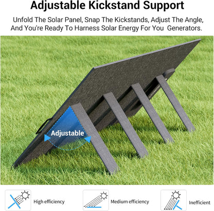 FOSSiBOT SP420 Portable Solar Panel | 420W