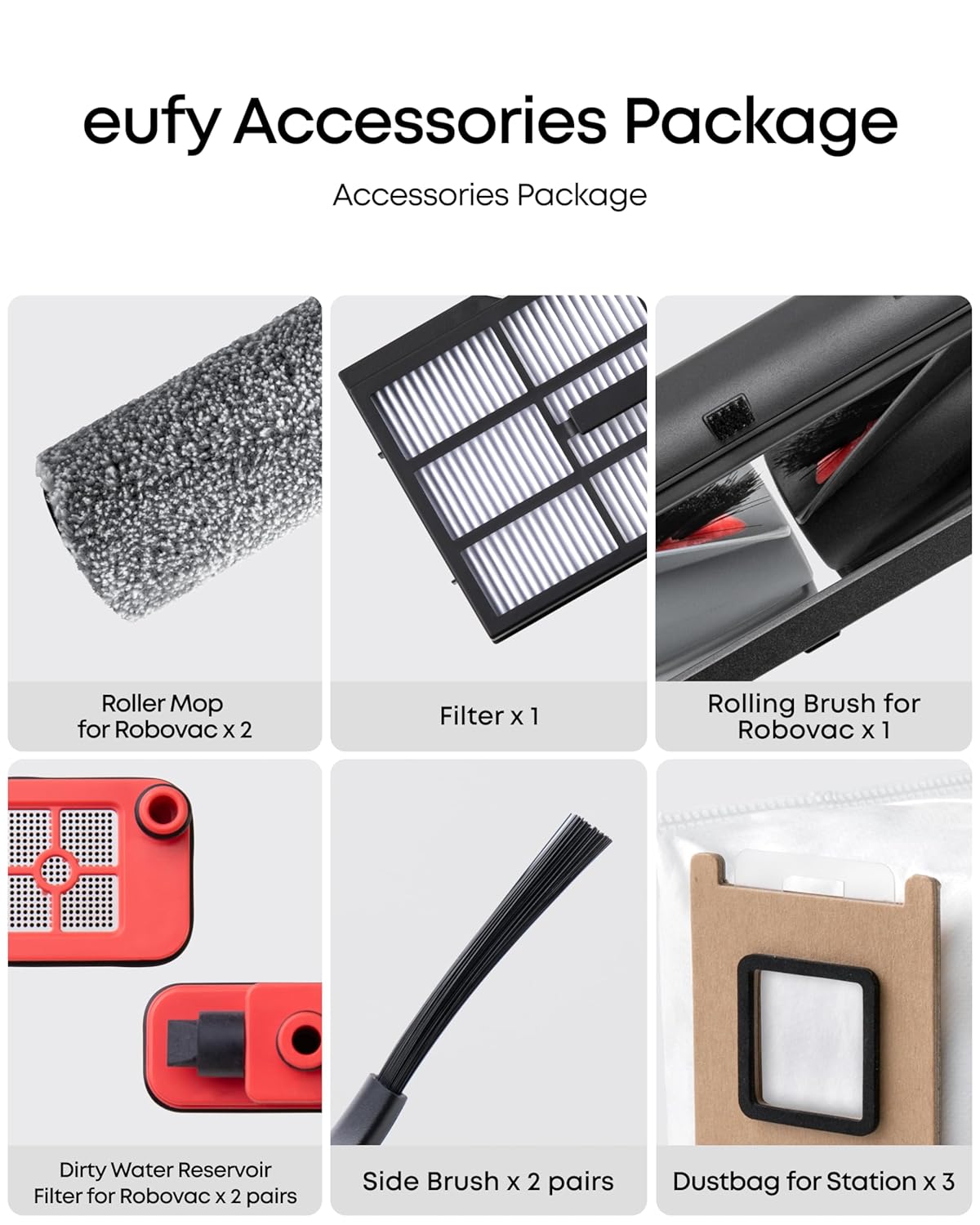Eufy Replacement Parts Kit for Omni E28 and E25 Robotic Vacuums