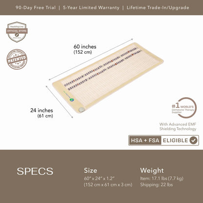 SOFT Series | Far Infrared Heating Mats