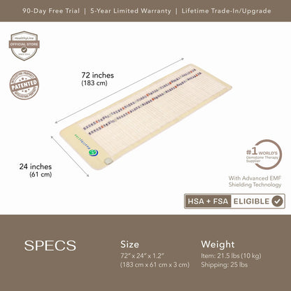 SOFT Series | Far Infrared Heating Mats