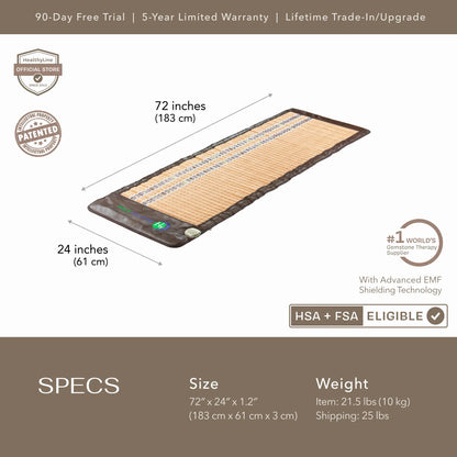 SOFT Series | Far Infrared Heating Mats