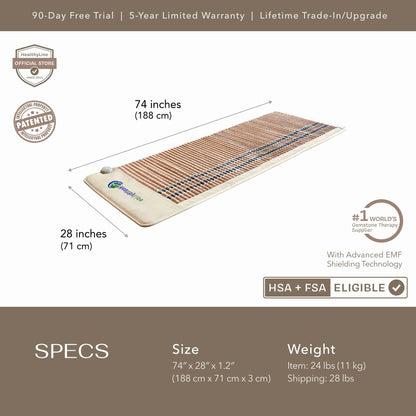 SOFT Series | Far Infrared Heating Mats