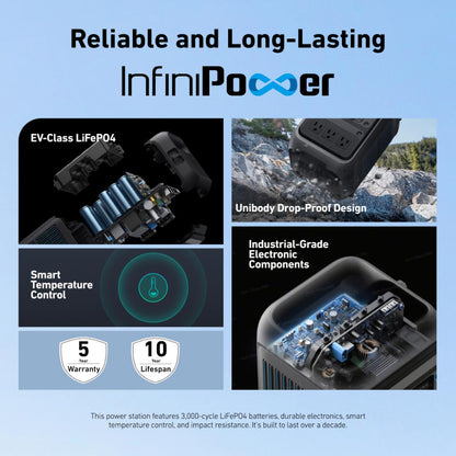 Anker SOLIX C300X Portable Power Station - 288Wh | 300W with Carry Strap