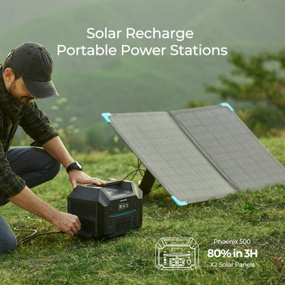 RENOGY FLEX 120W Portable Solar Panel