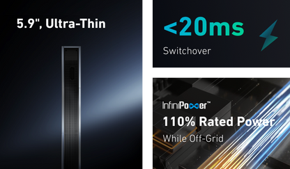 Anker SOLIX X1 Energy Storage System | 3-36kW & 5-180kWh