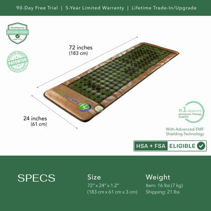 MESH Series | Far Infrared Heating Mats