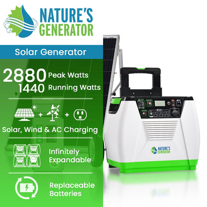 Nature's Generator Gold - PE System