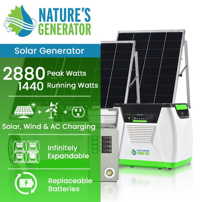Nature's Generator Platinum - PE System
