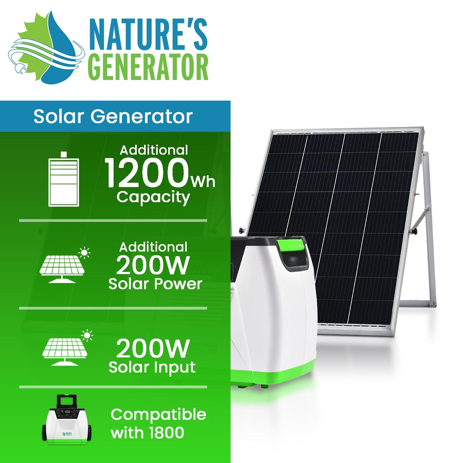 Nature's Generator Power Add On Bundle