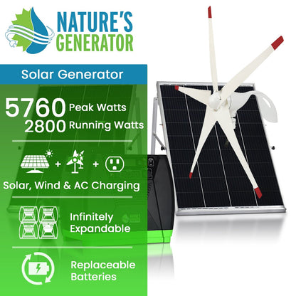 Nature's Generator Elite Gold - WE System