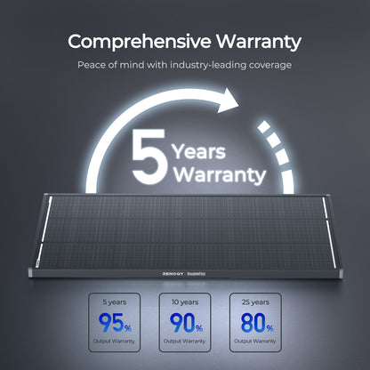 120W ShadowFlux™ Anti-Shading N-Type Solar Panel