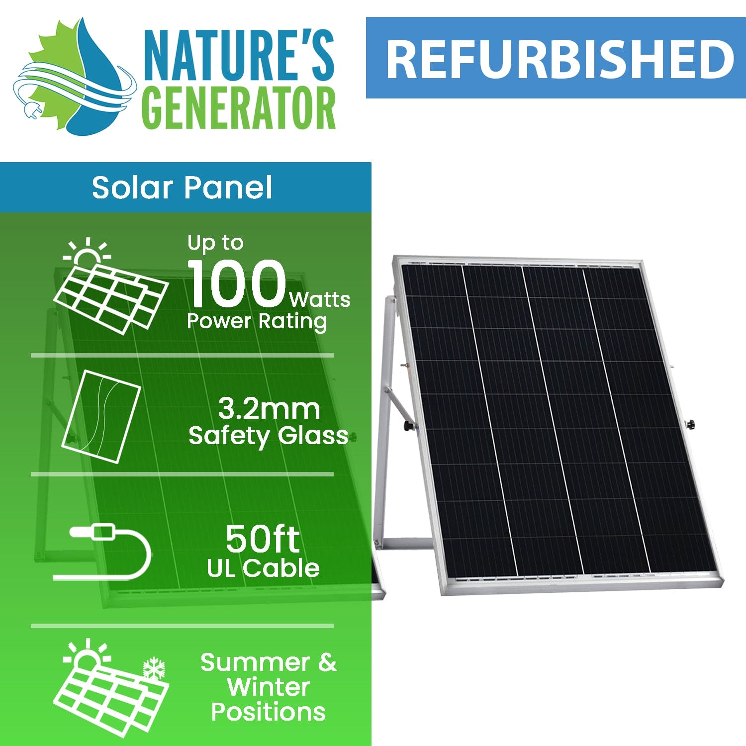 REFURBISHED - Nature's Generator Power Panel 2 Panel System