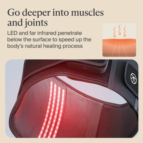 Therabody RecoveryTherm Back LED 2.0