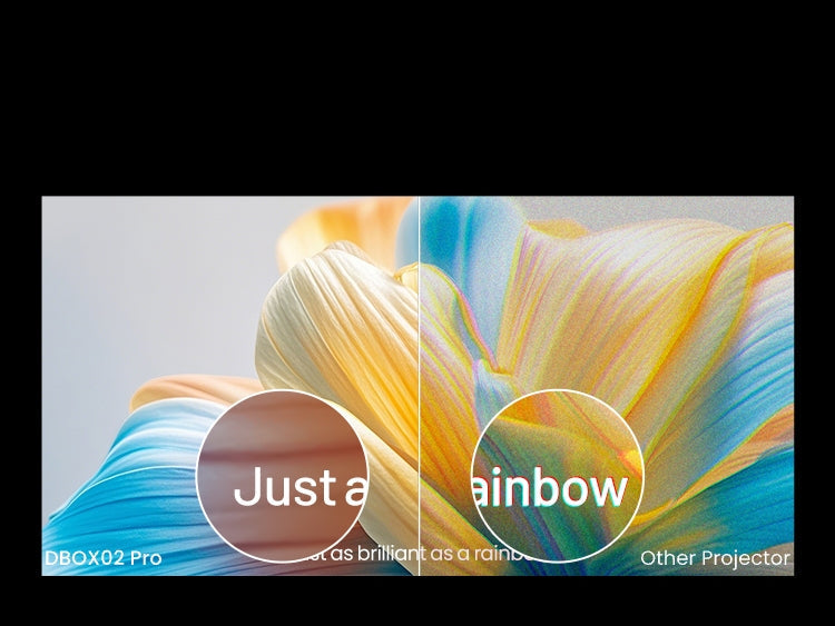 Dangbei DBOX02 Pro Laser Projector