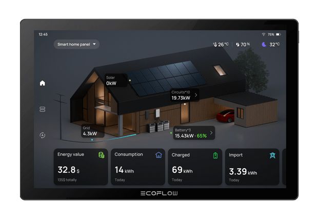 Ecoflow Delta Pro Ultra with Smart Home Panel 2 and 2x 400W Rigid Solar Panels plus Free Powerinsight and 30 Foot Extension PV Cable