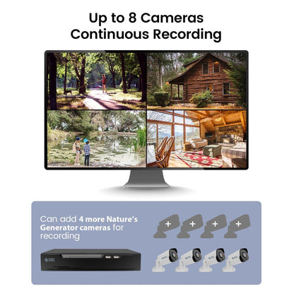 Nature's Generator Powerhouse Security Camera System